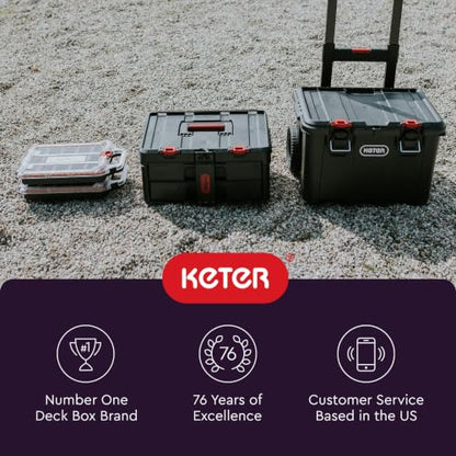 Keter Stack N Rolling Tool Box Modular Storage System 4 Piece - color: Black/Red, size: 4PC System