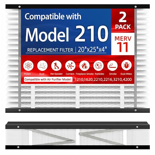 2 Pack, 210 Replacement Filter, Compatible with AprilAire 210 Whole House Air Purifiers Models,1210,1620,2210,2216,3210,4200,MERV 11 HVAC Furnace Filter Replacement,20x25x4inch Air Filter - size: 210-2Pcak