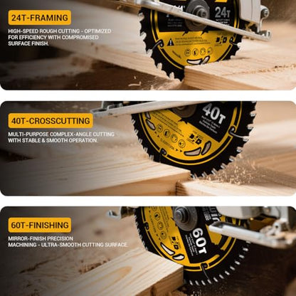 3-Pack 7-1/4-Inch 24T/40T/60T Carbide Circular Saw Blades for Wood - size: 7-1/4'' (24T+40T+60T)