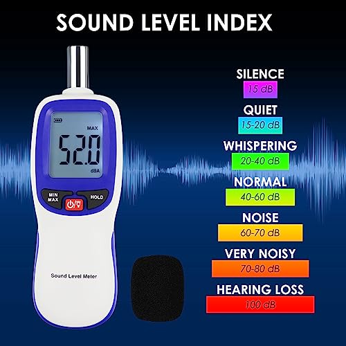 Decibel Meter Wireless Sound Decibel Meter with App Data Logging Bluetooth Portable Sound Level Meter 30~130dBA High Accuracy SPL Meter for Classroom, Office, Home and etc. - color: Bluetooth Sound Level Meter