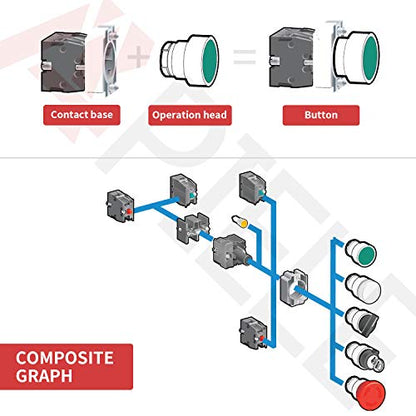 APIELE 22mm NC Red Mushroom Emergency Stop Push Button Switch 600V 10 Amp XB2-01ZS - style: XB2-01ZS