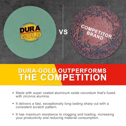 Dura-Gold 5" Green Film Sanding Discs, 80 Grit, Box of 50, Hook & Loop - size: 80-Grit
