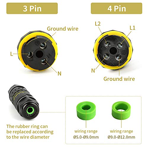 3 Pole Wire Connector Waterproof IP68 External Electrical Junction Box,M20 for Ø5-12mm Wire Range(AC 400V, 24A),UL,2 Way 3Pin 5Pack - size: M20-3Pin