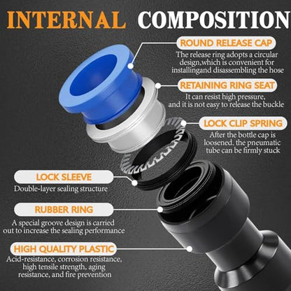 180 Pcs Push-to-Connect Air Hose Fittings Assortment Kit,Quick Connect Hose Fittings 1/8" 1/4" 5/16“ 3/8" 1/2" and 4 6 8 10 12mm Pneumatic Quick Connectors