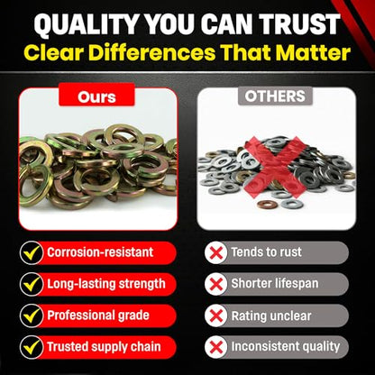 Chenango Supply 5/8" Grade 8 Split Lock Washers - size: 5/8 Lock Washer