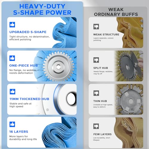 13 PCS 8" S-Shape Airway Buffing Kit, Flange-Free One-Piece Hub - size: 13PCS Upgraded S-Shape Set