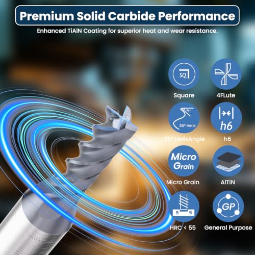 LU&MN Carbide Square End Mill, 4T, 5/64" Cut Dia, 1/8" Shank Dia, 5 PCS - size: 5/64 in