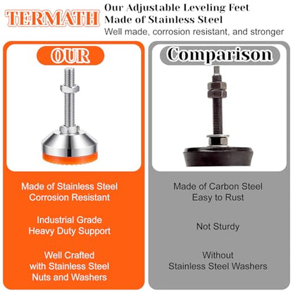 4 Pcs Heavy Duty Leveling Feet Thread, 2.36" Dia Base Shockproof