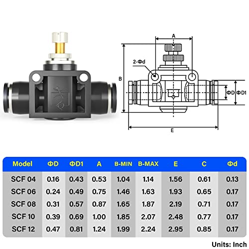 TAILONZ 4mm OD SCF-4 Air Flow Control Valve Push-to-Connect Fitting 1PCS - size: 4mm/Black/1PCS