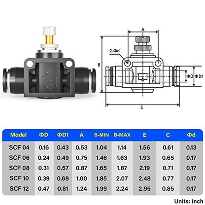 TAILONZ 4mm OD SCF-4 Air Flow Control Valve Push-to-Connect Fitting 5PCS - size: 4mm/Black/5PCS