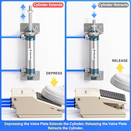 TAILONZ 1/4"NPT Pneumatic Foot Pedal Valve 4 Way 2 Position FV420 - size: 4 Way 2 Position