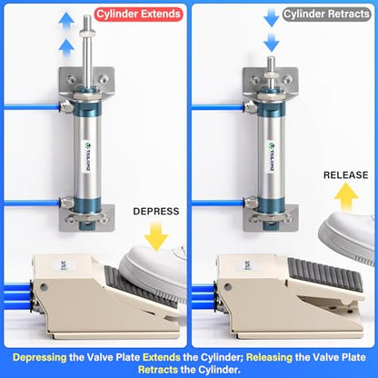 TAILONZ 1/4"NPT Pneumatic Foot Pedal Valve 4 Way 2 Position FV420 - size: 4 Way 2 Position