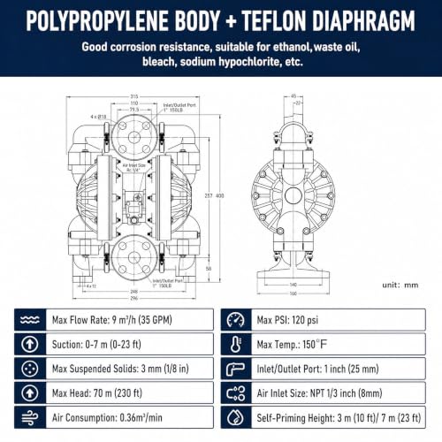 1" PP Pneumatic Double Diaphragm Pump, Air-Powered Chemical Transfer Pump, Anti-Corrosion, Anti-Static, Self-Priming, Dry-Run Capable for Corrosive Fluids,electroplating solution - size: QBY4-25PP+PTFE 35GMP