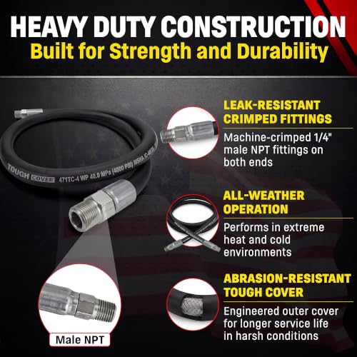 Chenango Supply 1/4" x 2' 2-Wire Hydraulic Hose Assembly - size: 1/4" x 2'