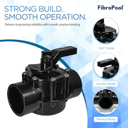 FibroPool 2-Way Pool Diverter Valve - Positive Shut-Off - 1.5 in - CPVC - size: 1.5 inches