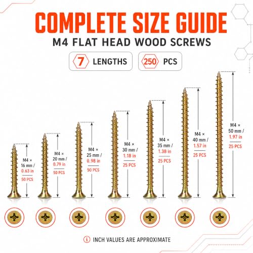 M4 Flat Head Wood Screw Assortment Kit, 250 PCS Wood Screws Assortment, 7 Lengths (16mm, 20mm, 25mm, 30mm, 35mm, 40mm, 50mm), Yellow Zinc Plated Carbon Steel, Clear Organizer Box