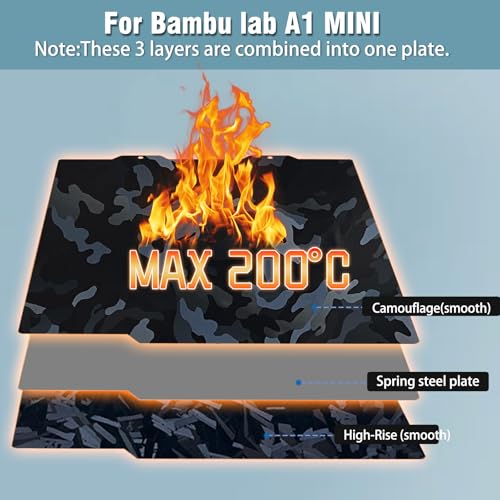 184x184mm 3D Printer A1 Mini Build Plate for Bambu Lab A1 Mini,Double Sided Smooth Camouflage+High-Rise Flexible Spring Steel Plate Effect Sheet for Bambu Lab A1 mini 3D Printers. - color: Camouflage+High-Rise