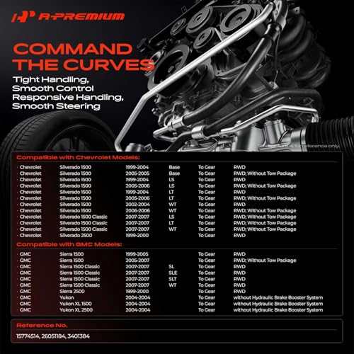 A-Premium Power Steering Pressure Hose Line Assembly, Pump to Gear