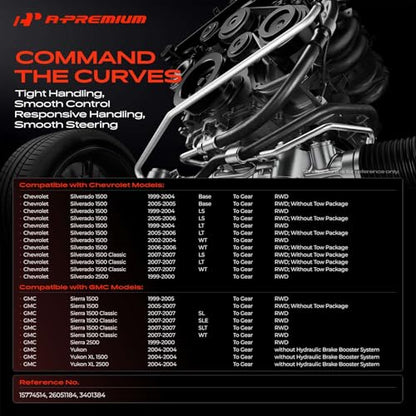 A-Premium Power Steering Pressure Hose Line Assembly, Pump to Gear