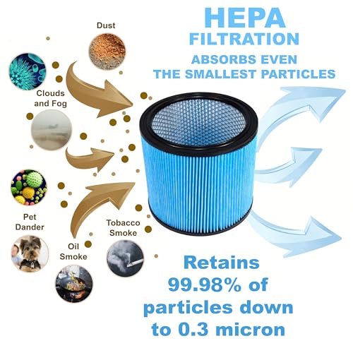 HQRP 2-Pack High Efficiency H13 HEPA Cartridge Filter compatible with Shop-vac SL16-575A SS11-450 SS12-300A SS14-350A SS14-550A SS14-600C Vacuum Cleaner, Blue - style: H13 HEPA Blue