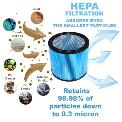 HQRP 2-Pack High Efficiency H13 HEPA Cartridge Filter compatible with Shop-vac SL16-575A SS11-450 SS12-300A SS14-350A SS14-550A SS14-600C Vacuum Cleaner, Blue - style: H13 HEPA Blue