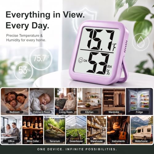 Antonki 2 Pack Room Thermometer Indoor Hygrometer - color: 2 Pcs* Lavender Purple