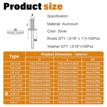 130pcs 3/16" x 1" Silver Aluminum Pop Rivets with Stainless Steel Washers 4.8 x 25mm Blind Rivet Assortment Kit - size: 3/16*1