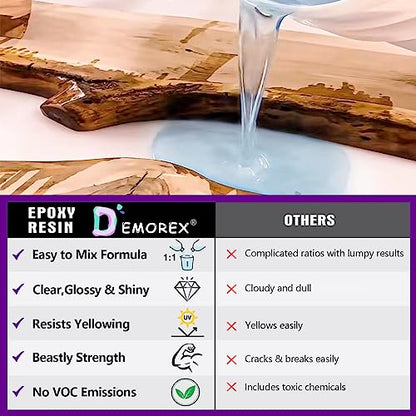 72oz Epoxy Resin Kit, Crystal Clear, Self-Leveling, Easy 1:1 Mix - size: 72OZ