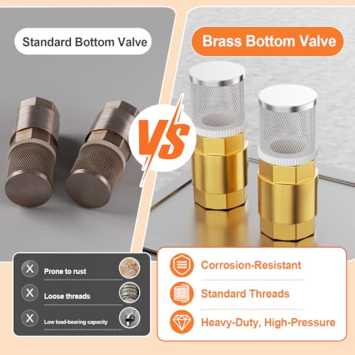 GASHER 3" FBSP Brass Vertical Check Valve with SS Strainer Screen - size: 3" FBSP