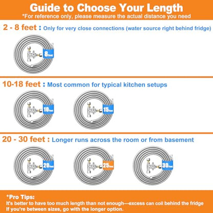 Fridge Water Line Kit - 25FT with Tee Stop Valve for Refrigerator Ice Maker - size: 25 FT