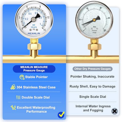 MEANLIN MEASURE 0~15Psi Dry Low Pressure Gauge Stainless Steel 1/4" NPT 2" FACE DIAL Waterproof for Water Oil Air Well Pump Tank Tire Pressure Test Lower Mount, with 1/2" NPT and 3/8" NPT Hex Bushing - size: 0-15Psi
