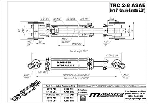 Double Acting Hydraulic Cylinder - AG Tie-Rod Hydraulic Cylinder 2500 PSI Agriculture Standard 2" bore 8" Stroke (2x8 ASAE) - size: 8" Stroke ASAE, style: 2" Bore