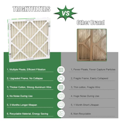 TRIGHTFILTERS 14x14x1 Air Filter MERV 11 HVAC Furnace Filter Pleated 2 Pack - size: 14x14x1