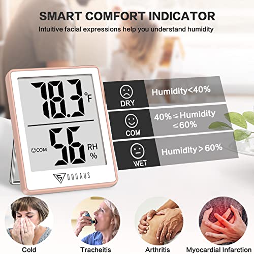 DOQAUS Digital Hygrometer Indoor Thermometer Humidity Meter, Pink - color: Pink