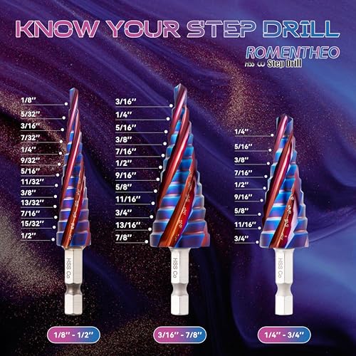 Four Spiral Flute Cobalt Step Drill Bit(Pro),M35 High Speed Steel,1/4" Hex Shank Step Bits for Metal, Stainless Steel, Aluminum, Plastic,1/8" - 7/8" (3pcs Set) - size: 1/8" - 7/8" (3pcs Set)
