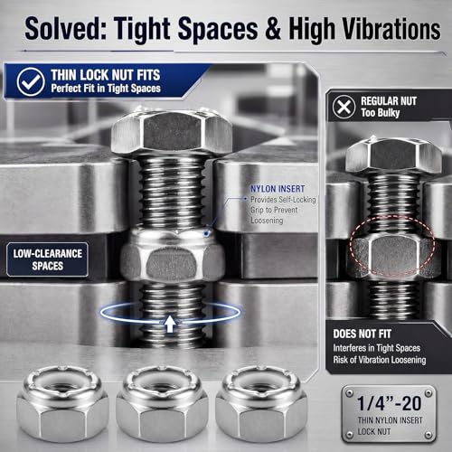 Shimeyao 50 Pack 1/4-20 Thin Nylon Insert Lock Nuts,Silver - color: Silver