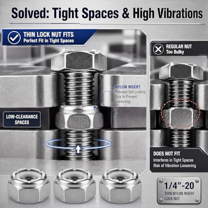 Shimeyao 50 Pack 1/4-20 Thin Nylon Insert Lock Nuts,Silver - color: Silver