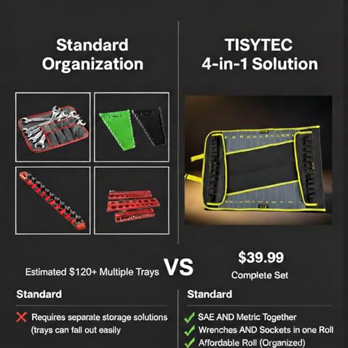 4-in-1 Wrench and Socket Tool Roll Bag – 52-Pocket Heavy Duty Organizer for SAE & Metric Sets (1/2" Dr. Sockets) – Mobile Mechanic and Fleet Maintenance Tool Wrap Pouch (Industrial Yellow) - color: Yellow