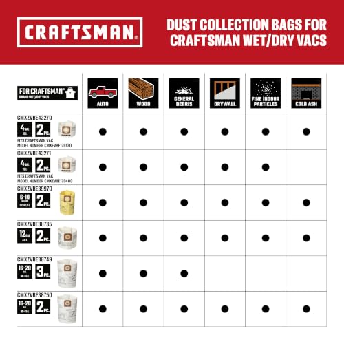 CRAFTSMAN CMXZVBE38735 Genuine 12-Gal. Wet Dry Vac Dust Collection Bags - style: 12 Gallon Fine Dust