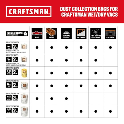 CRAFTSMAN CMXZVBE38749 Genuine 16-20 Gal. Wet Dry Vac Dust Collection Bags - style: 16-20 Gallon General Purpose