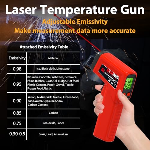 FKM Infrared Thermometer Gun Non-Contact Laser Thermometer Gun -58°F~986°F - color: Red