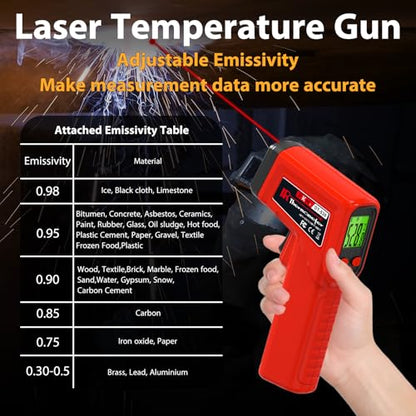 FKM Infrared Thermometer Gun Non-Contact Laser Thermometer Gun -58°F~986°F - color: Red