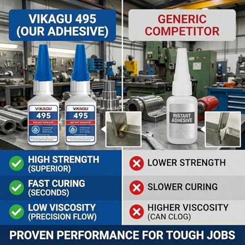 401 & 495 Super Bonder Instant Adhesive 20g Suitable for Plastic Wood Metal Rubber 2 Pack - size: 401 & 495, style: 2 Pack
