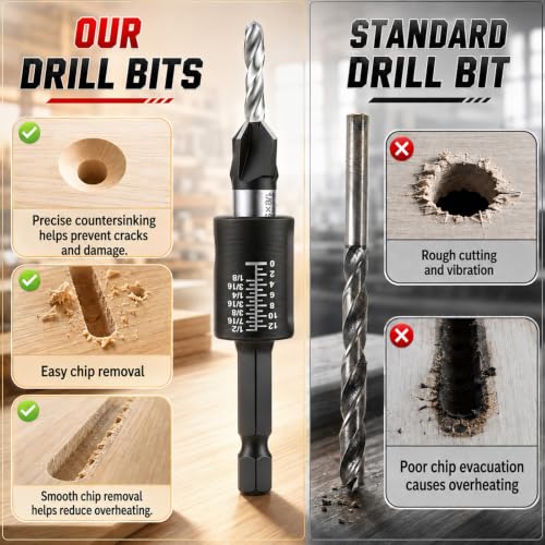 Countersink Drill Bits Set with Adjustable Depth Stop for Woodworking, Blue - color: Blue