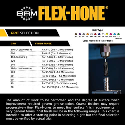 Brush Research GB314600 FLEX-HONE®, 3-1/4" (83mm) Diameter, 600 Grit, Silicon Carbide, for Mild Steel, Stainless Steel, Cast Iron and Softer Ferrous Materials - size: 3.250" (83mm), style: 600 Grit