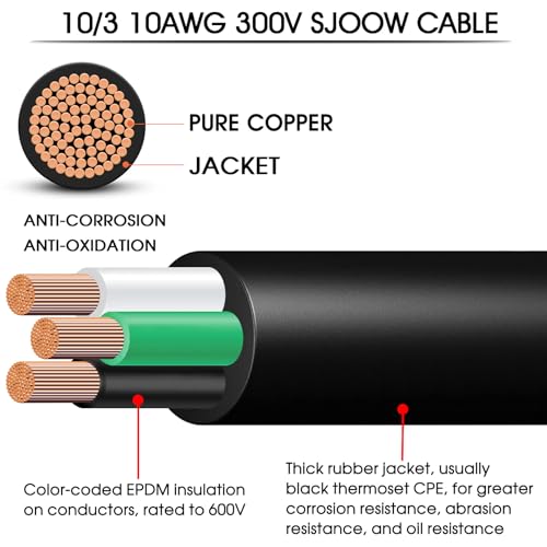 25ft SJOOW 10/3 Wire 10/3 SJOOW Cord 10 Gauge 3 Conductor Wire SJOOW Cord - size: 25 FT, style: 10AWG(3-Conductor)