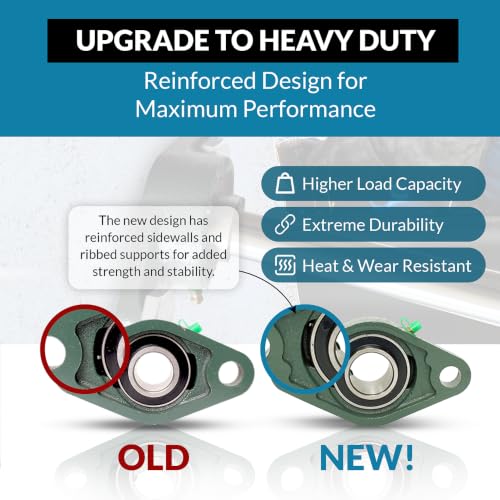 PGN UCFL208-24 (2 Pack) 2-Bolt Flange Bearing 1-1/2" Bore - size: 2, style: UCFL208-24