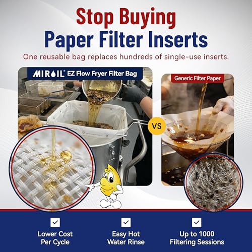 MirOil RC88PS Fryer Oil Filter Bag Only, Part 12855, EZ Flow Series - size: Filter Bag