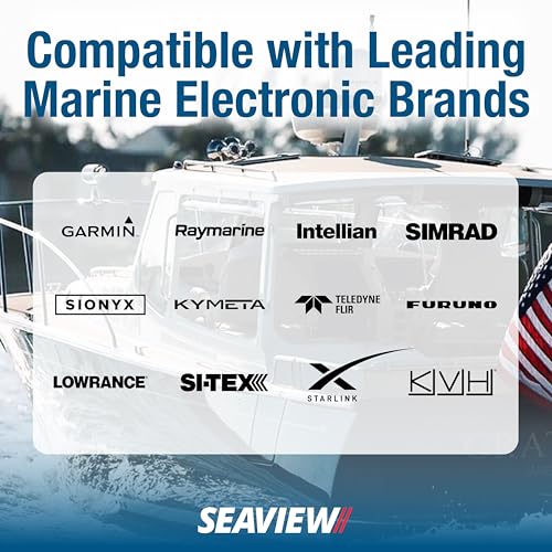 Multi-Cable Rectangle Cable Gland | Marine Grade Waterproof Cable Seal - color: White Plastic