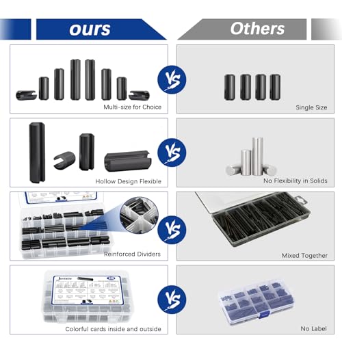 SAE Roll Pin Set, 370 Pcs Roll pin Assortment, Slotted Spring Pins - size: 370pcs SAE Roll Pin